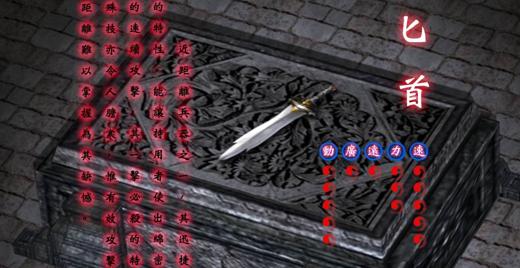 匕首